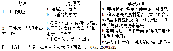 c5cfb2b4c976d013c1d65bd13550b9d.png