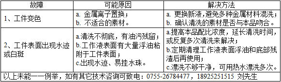 7c6540b16d07532cc0ec60a542cb540.png